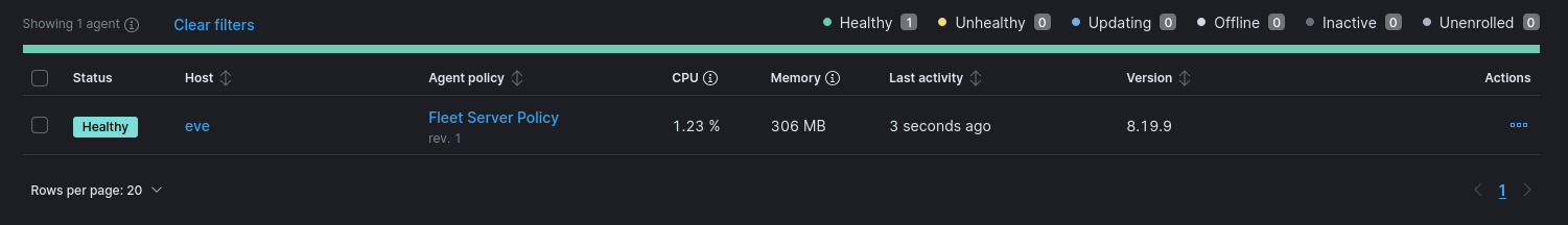 Successful detection chain
